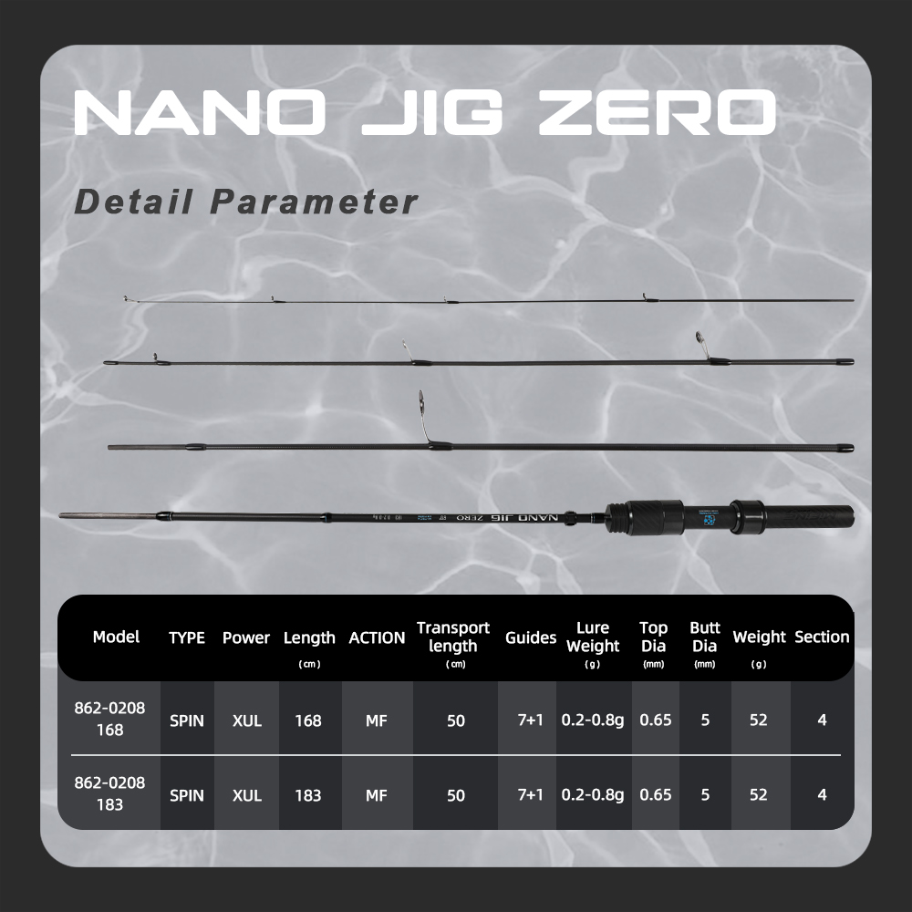 Mifine NANO JIG ZERO Travel Fi - Kastking Reel Zephyr recension och pris